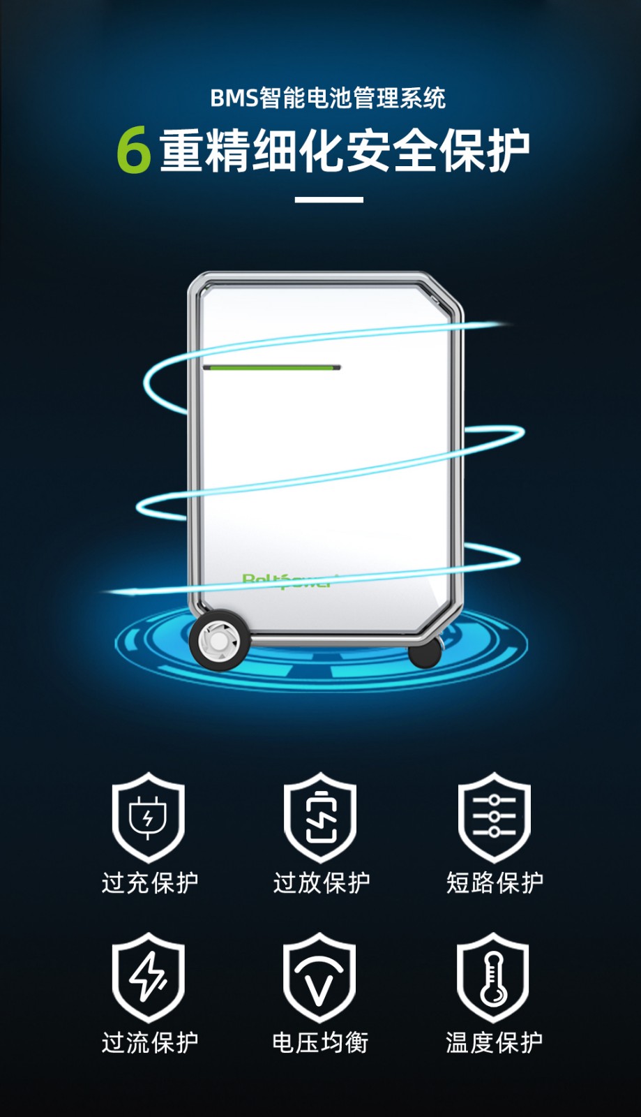 電將軍BP500A 5000W家用戶用儲(chǔ)能電源便攜式儲(chǔ)能一體機(jī)_06