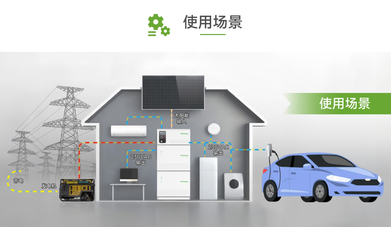 電將軍5000WH帶逆變家庭儲(chǔ)能電源05