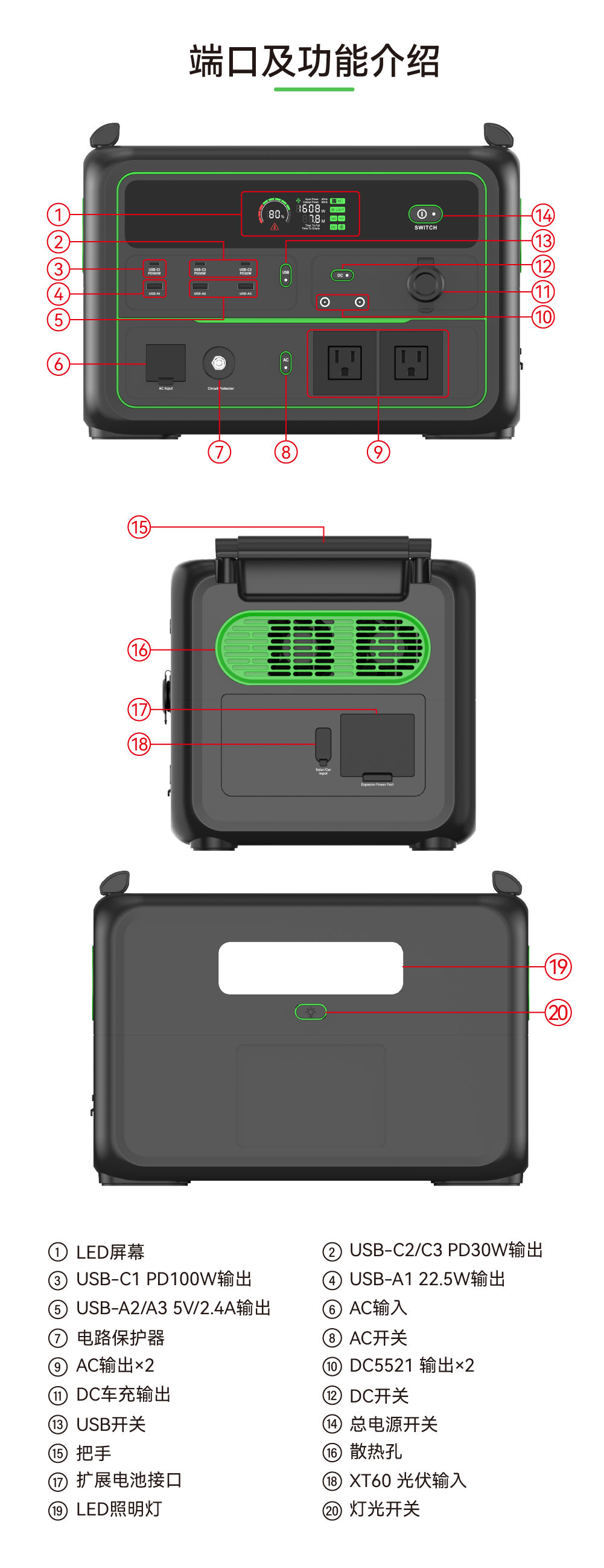 電將軍BP120B 1200W便攜式戶外儲能電源003