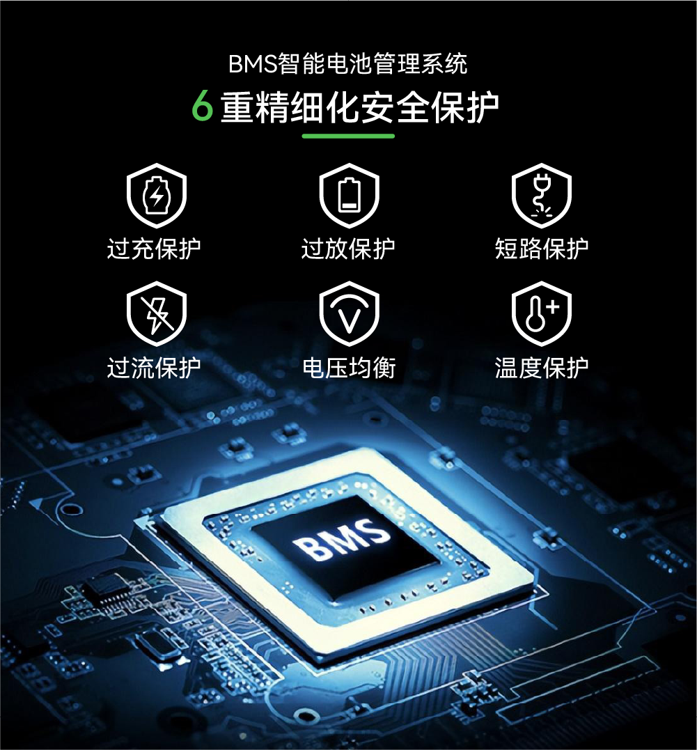 電將軍BP120B 1200W便攜式戶外儲能電源007