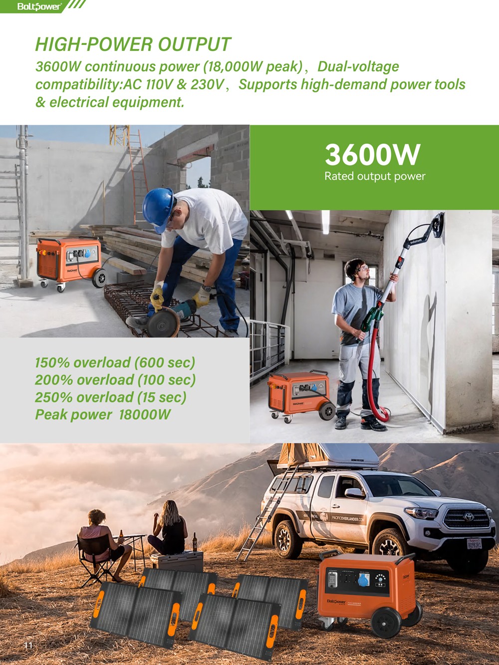 Boltpower電將軍BP360H 3600W工業(yè)儲能電源-4